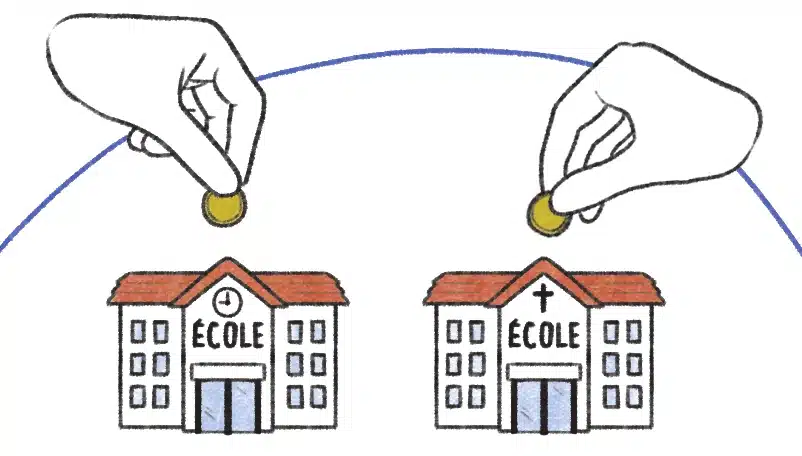 Financement public des écoles privées : « Une opacité voulue et construite »